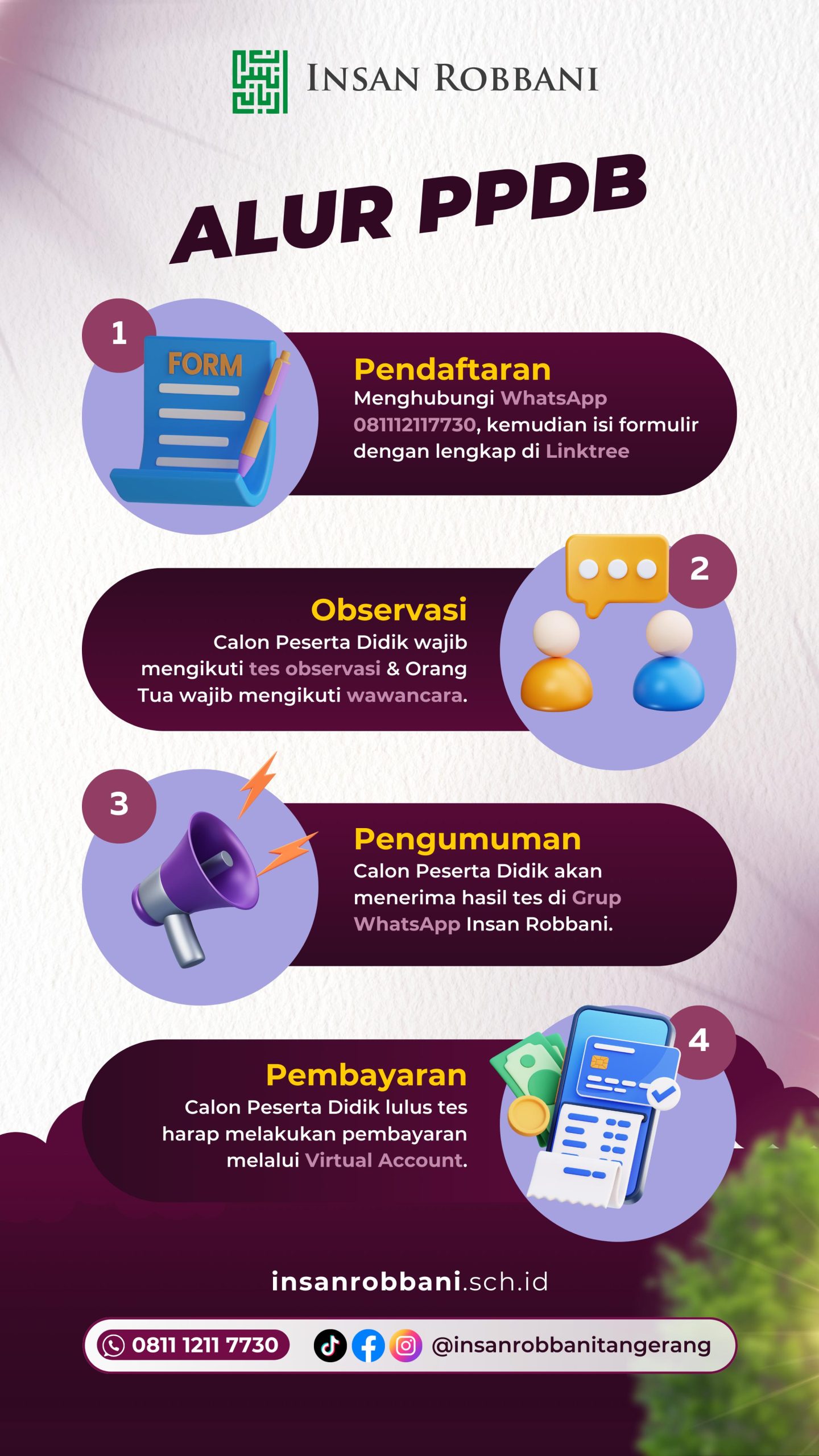 Alur PPDB